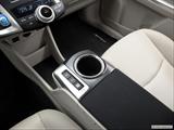  Cup holders photo